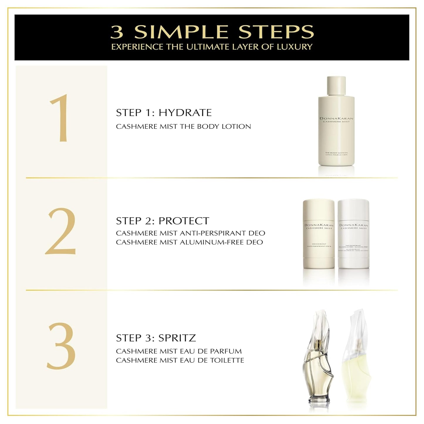 Donna Karan Cashmere Mist Discovery Duo Set for Women