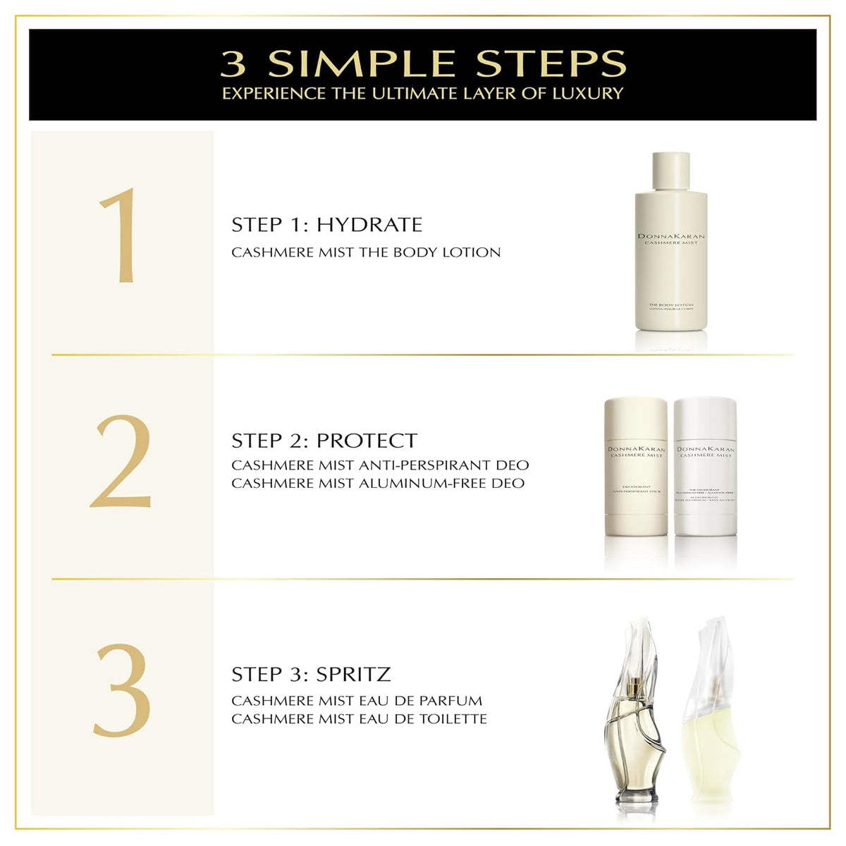 Donna Karan Cashmere Mist Discovery Duo Set for Women