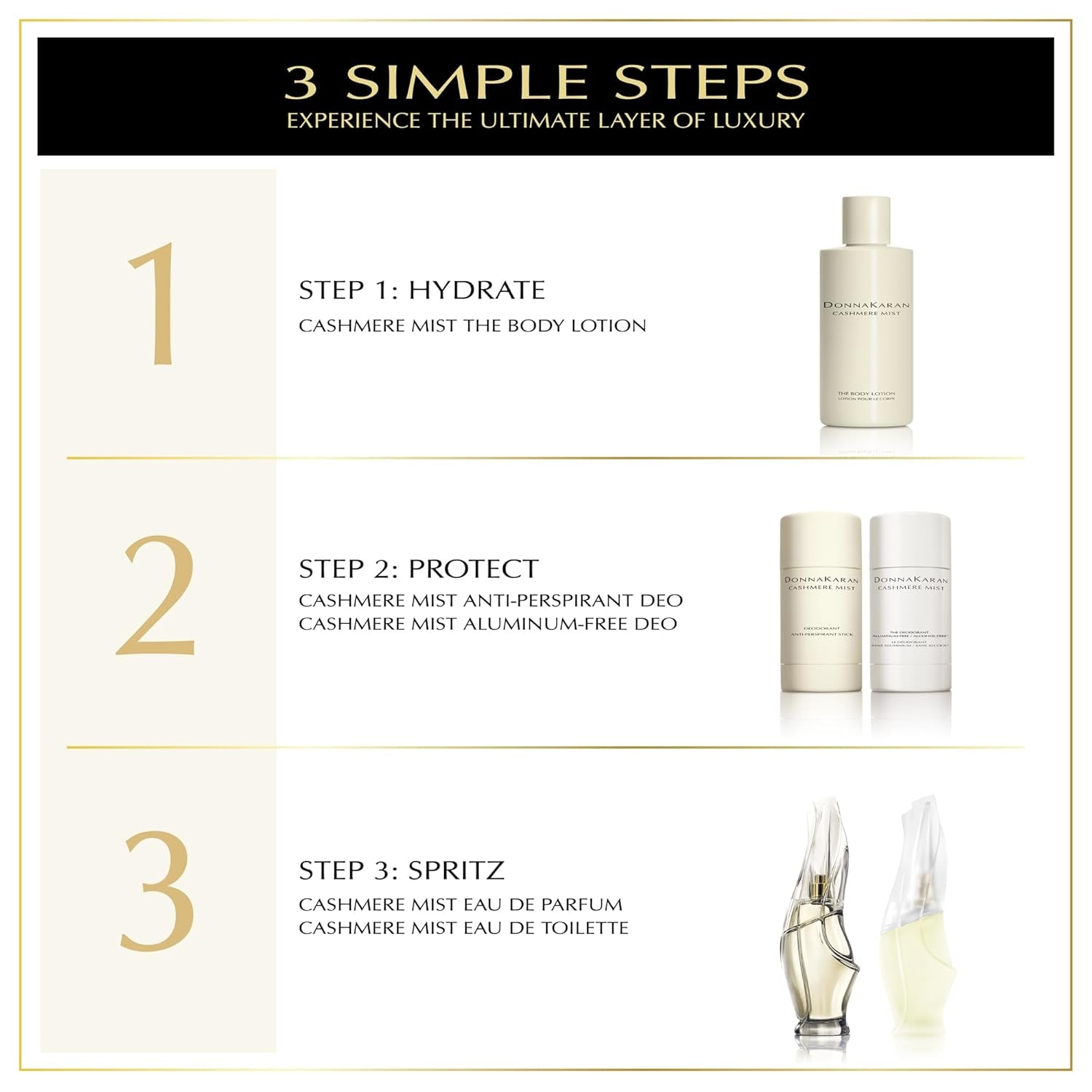 Donna Karan Cashmere Mist Discovery Duo Set for Women