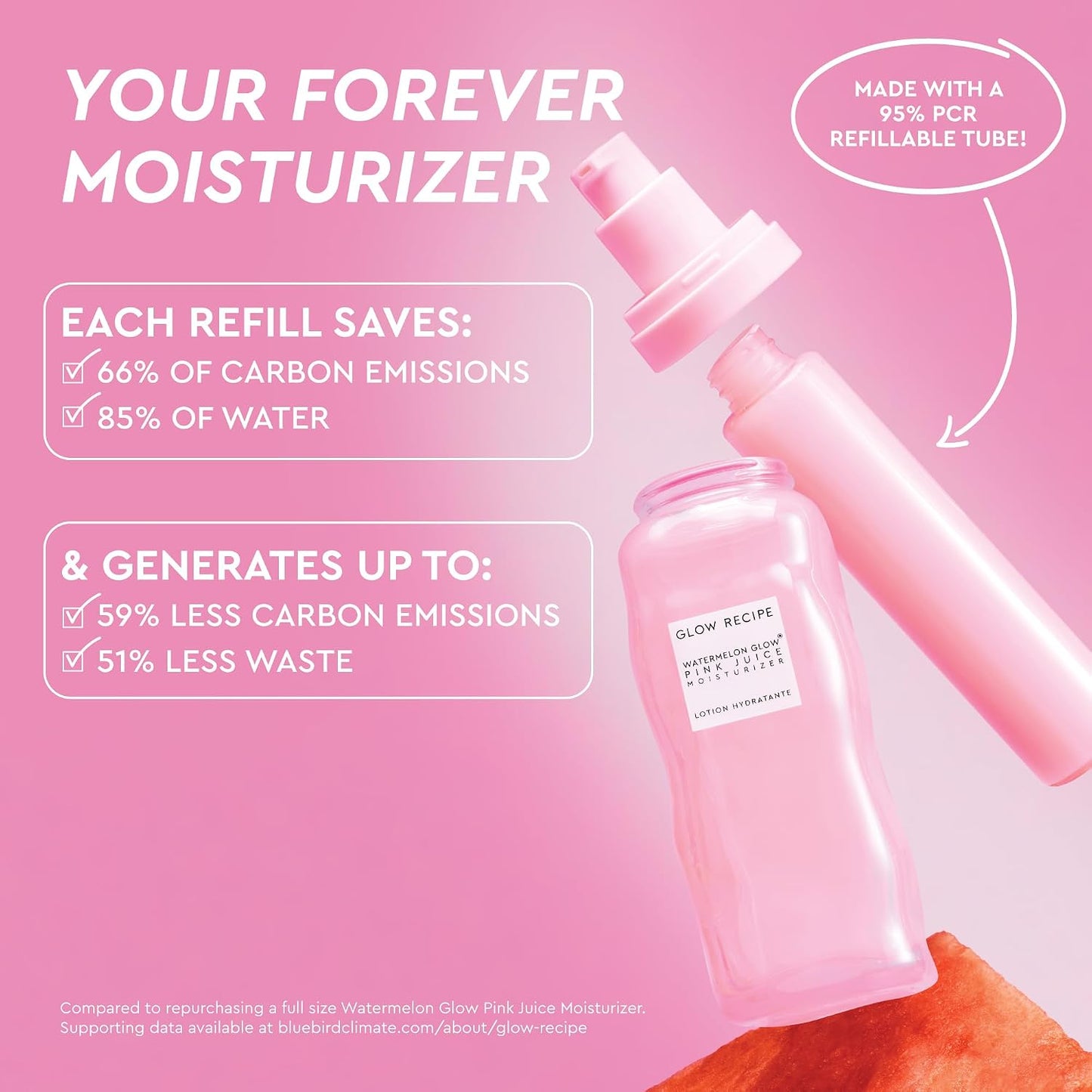 Pink Juice Water Gel Moisturizer - Korean Hydrating Gel for Glass Skin, Oil-Free Hyaluronic Acid Formula for Oily Skin, Non-Comedogenic & Long-Lasting (50ml)